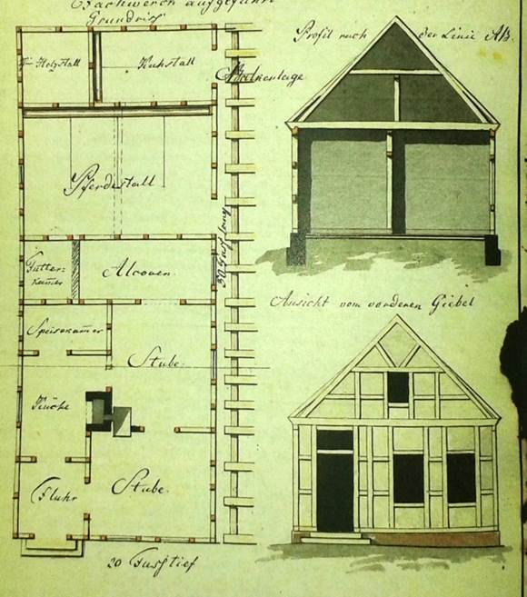 Przykładowy plan domu położonego przy Bramie Wasilkowskiej (koniec XVIII w.)