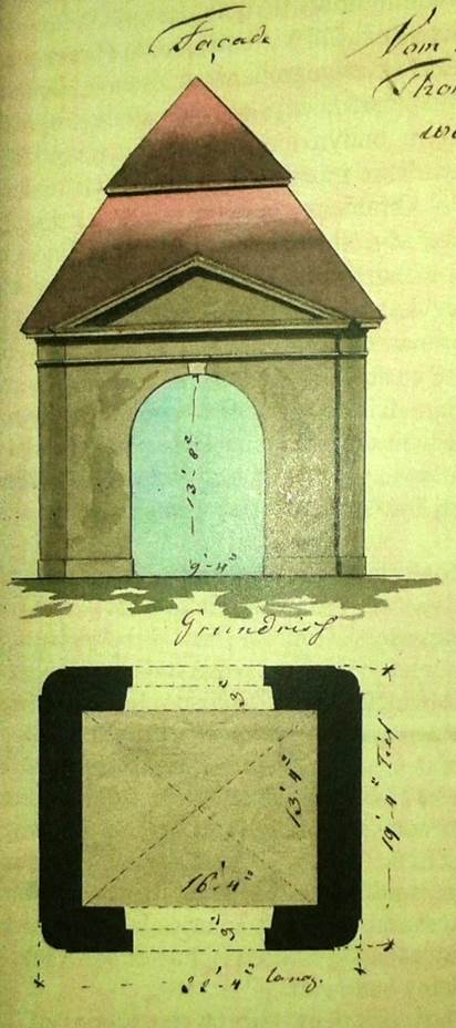 Białostockie bramy miejskie – stan z przełomu XVIII i XIX w.