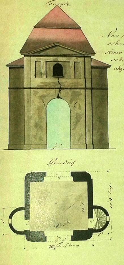 Białostockie bramy miejskie – stan z przełomu XVIII i XIX w.